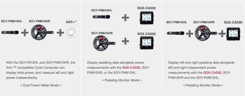 Pioneer Power Options